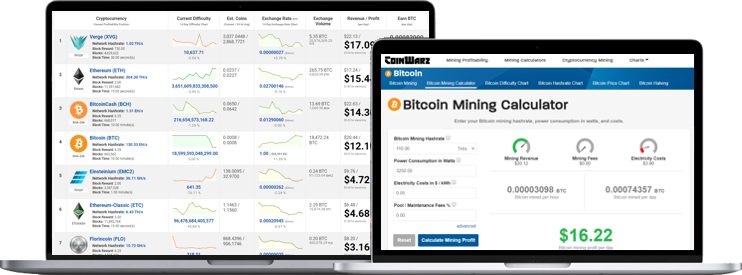 litecoin mining calculator coinwarz