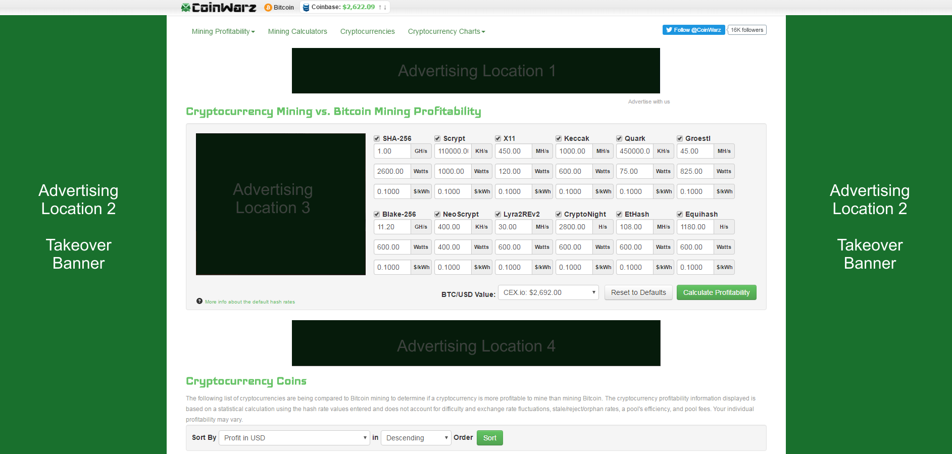 Coinwarz litecoin mining calculator