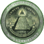 ConspiracyCoin (CYC) Difficulty Chart